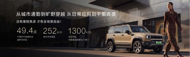 16.98万元起 北京越野BJ40增程长续航版正式上市