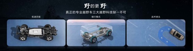 16.98万元起 北京越野BJ40增程长续航版正式上市