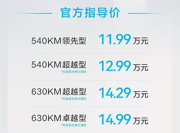 全系标配二代刀片电池+闪充 第三代元PLUS售11.99万起